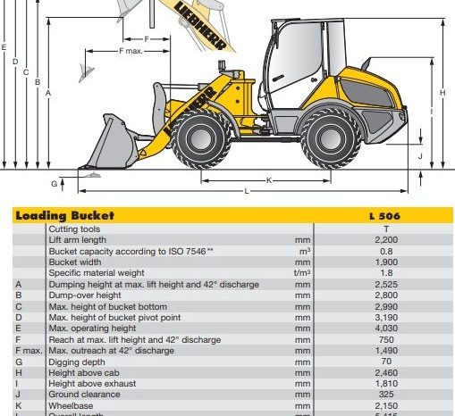 Liebherr l506 compact full