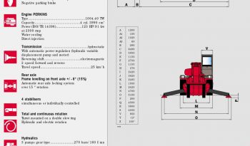 Manitou MRT 2145 full