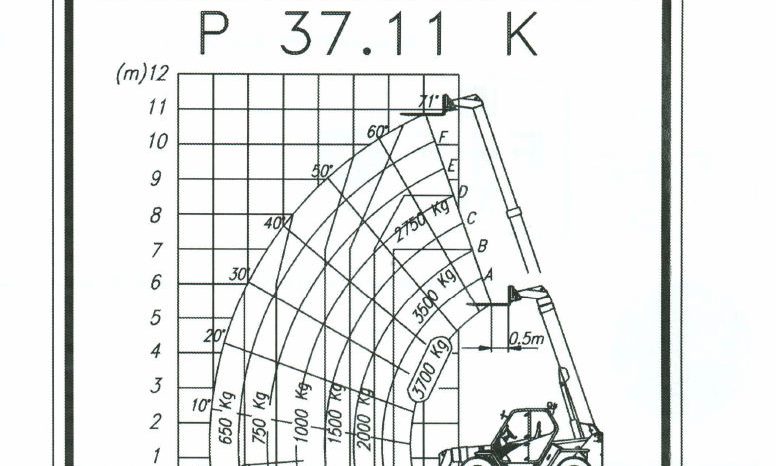 Merlo P 37.11 full