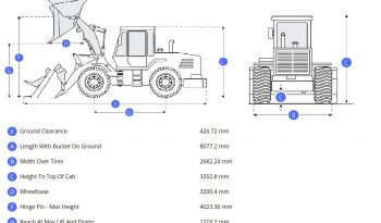 Volvo L110E full