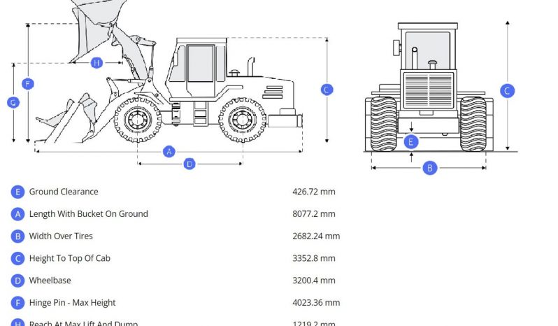 Volvo L110E full