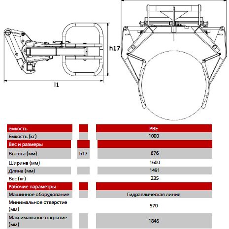 Захват для тюков Manitou в наличии full