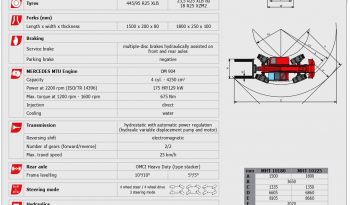 Manitou MHT 10225 full