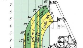 Merlo P40.7 full